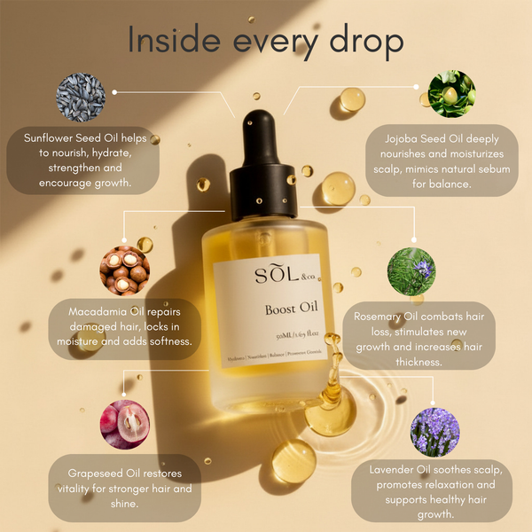 Nova 5-in-1 Scalp Rejuvenation System