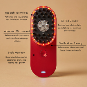 Nova 5-in-1 Scalp Rejuvenation System