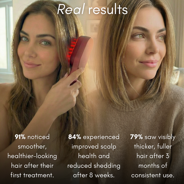 Nova 5-in-1 Scalp Rejuvenation System